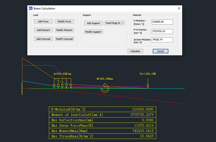 Deflection Calculation